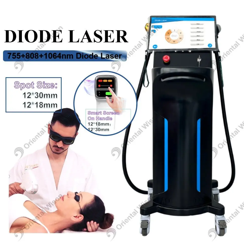 Tay cầm kép 755 808 1064 DIODE Laser Rush
