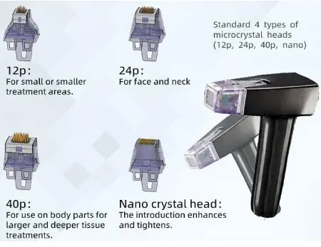 M8 Microneedle Rf Machine
